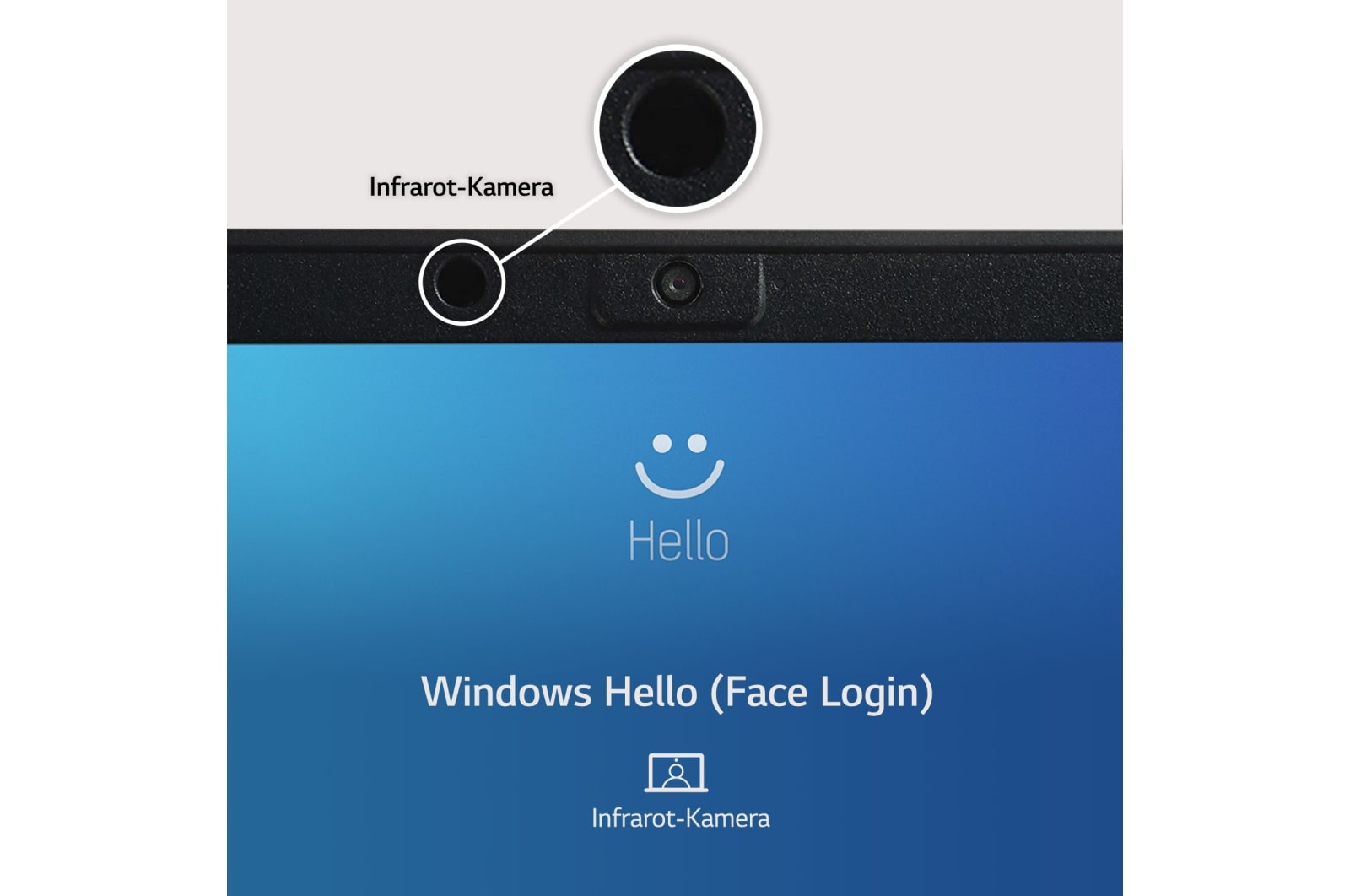 LG 17'' Notebook mit Windows 11 Pro | Intel® Core™ i7 Prozessor | 16GB LPDDR5 RAM | 512GB SSD | 80-WH-Akku | 17Z90Q-G.AP75G, 17Z90Q-G.AP75G