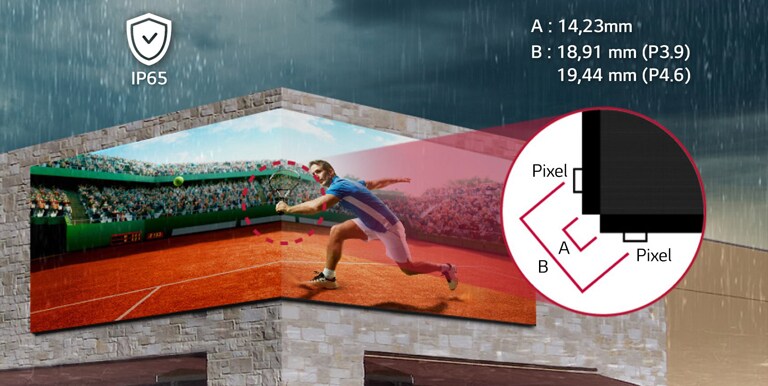 IP-klassifiziertes wetterfestes