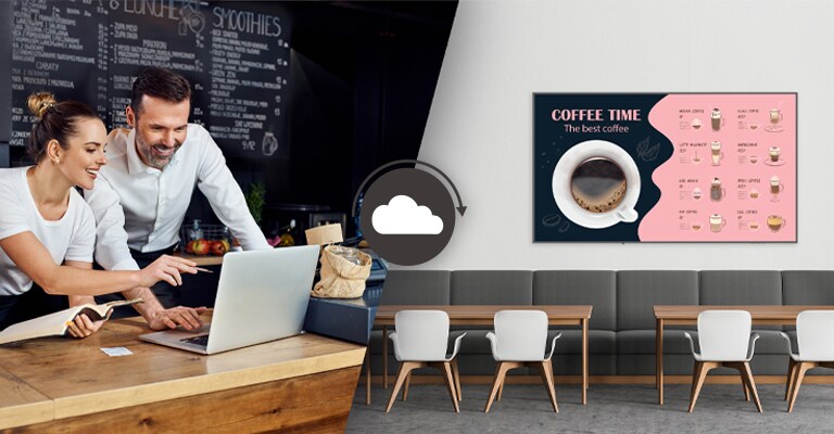 Café-Manager erstellen Menüs, die auf dem Display an der Café-Wand angezeigt werden, indem sie Content-Management-Software verwenden.