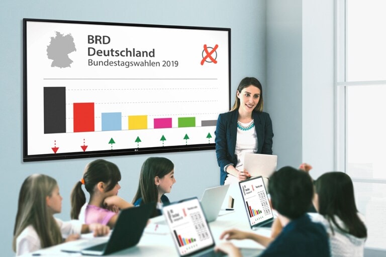 Ein Lehrer hält eine Unterrichtsstunde und der auf dem Display angezeigte Inhalt wird auf den Laptops der Schüler freigegeben.