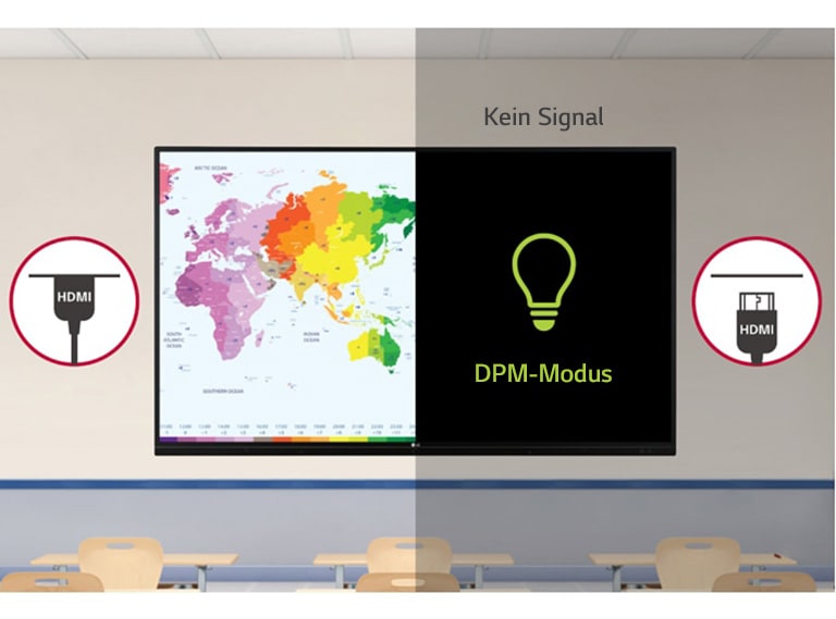 Die Display-Power-Management-Funktion dient der effizienteren Energieverwaltung.