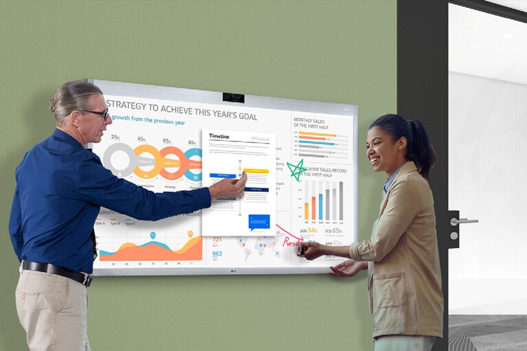 Multi-Touch und Anmerkungen