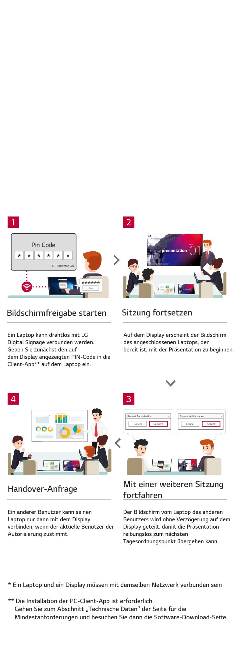 OPTIMIZED-WORK-FLOW-WITH-LG-PRESENTER_1554789194284_1554854819753