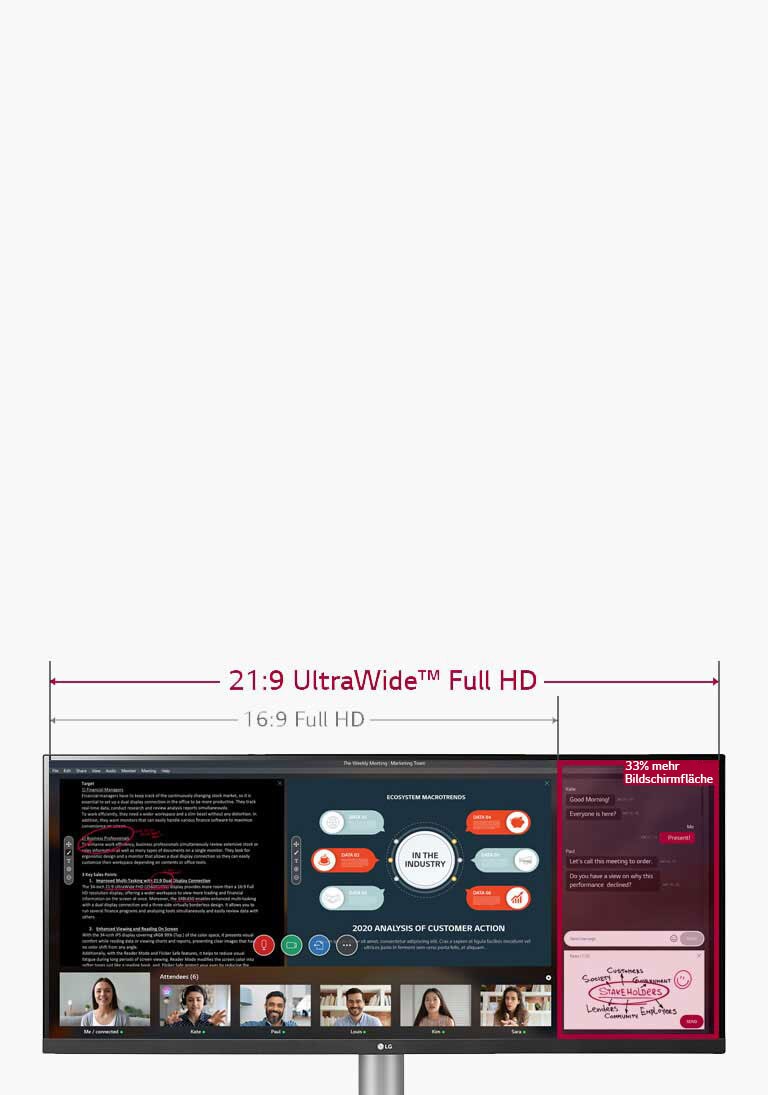 Ansicht des um 33% größeren Bildschirmbereichs des 21:9 UltraWide Bildschirms mit Full HD im Vergleich zu 16:9 Full HD Monitoren anhand eines auf dem Bildschirm laufenden Webinars.