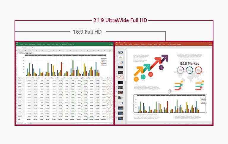 Abbildung der Anzeige von Datenblättern und Folien nebeneinander auf dem 21:9-UltraWide-Monitor mit Full HD, während der 16:9-Full-HD-Bildschirm dies aufgrund unzureichenden Darstellungsplatzes nicht zulässt.