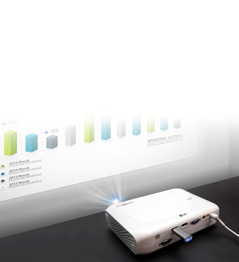 Plug & Play per USB 1