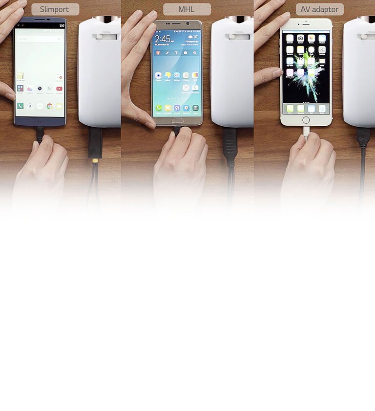 Kabelgebundenes Smartphone-Mirroring1