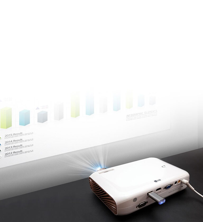 Plug & Play per USB 1