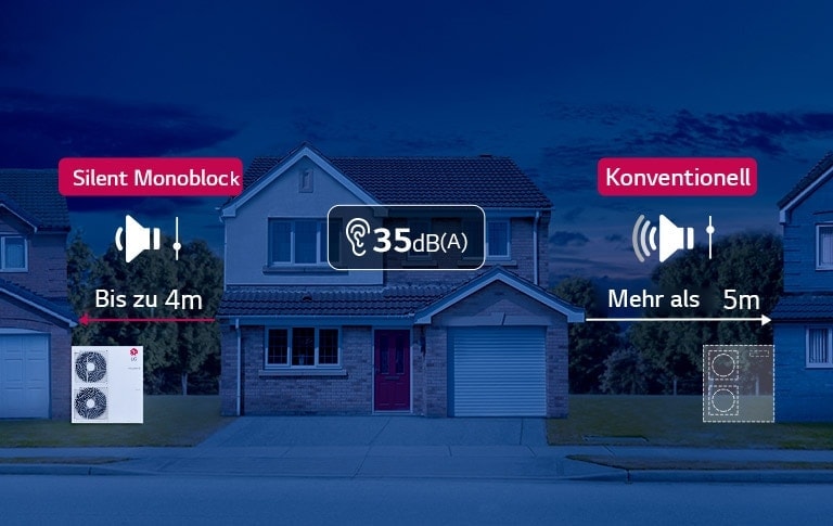 Bild eines Monobloc außerhalb eines Fensters, neben dem ein Baby schläft, daneben ein Bild eines Hauses, das sich neben einem Monobloc befindet.