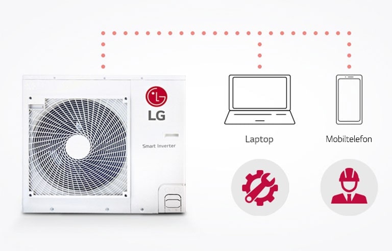 Einfache Wartung und Service: LG MV2