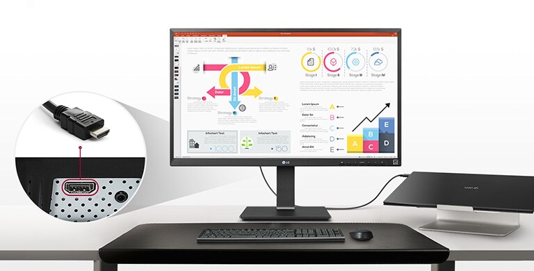 Der LG 27CQ651I kann durch Verbindung mit einem Desktop oder Laptop per HDMI-Kabel als Monitor verwendet werden.