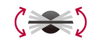 Der Monitor kann gedreht werden.