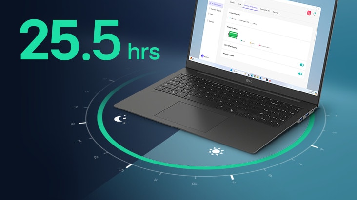 Ein Laptop, auf dessen Bildschirm eine Schnittstelle für den Akkuverbrauch angezeigt wird, umgeben von einer kreisförmigen visuellen Darstellung der Zeit. Der Text „25,5 Stunden“ ist deutlich sichtbar und hebt die verlängerte Akkulaufzeit hervor.	