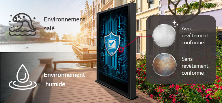 La carte d’alimentation du 86XF3SK-H est recouverte d’un revêtement conforme pour protéger l’écran, y compris dans un environnement salé ou humide.