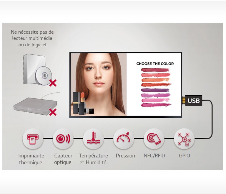 UM3DG-11-Various-Sensor-Applications-Digital-Signage-ID_1580343820012