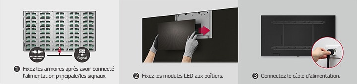 Il s’agit d’un total de trois images illustrant les étapes de fixation des trois boîtiers, de fixation des modules LED et de connexion du câble d’alimentation.	