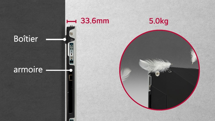 Le boîtier de la série LSCC est conçu avec une profondeur ultra fine de 33,6 mm et une construction légère de 5 kg.	