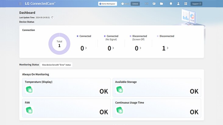 Voici un exemple de l’écran du tableau de bord fourni par LG ConnectedCare (licence DMS).