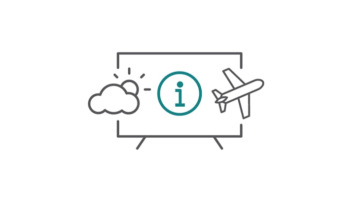 Il s’agit d’une image montrant des icônes simples représentant les services complémentaires fournis par LG Pro :Centric Cloud, telles que les informations de vol.