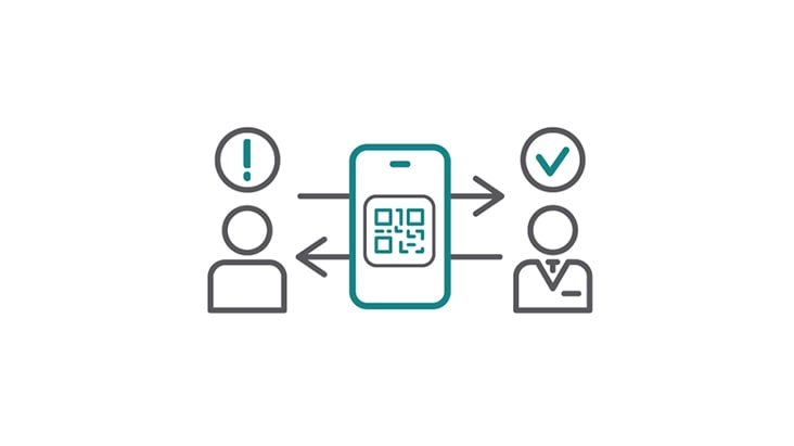 Il s’agit d’une image montrant des icônes simples représentant le cadre de l’application mobile.