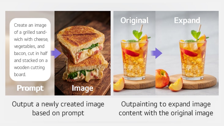 L’image montre l’utilisation des fonctionnalités d’IA de génération dans LG SuperSign Cloud pour générer et étendre des images à l’aide d’invites de texte.
