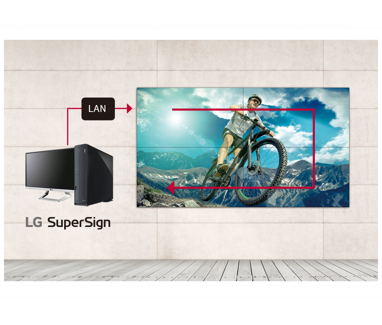 Plusieurs écrans sont gérés simultanément via la configuration en série du LAN. La configuration en série UHD utilisant HDMI et DisplayPort permet un accès facile au réglage des paramètres UHD.