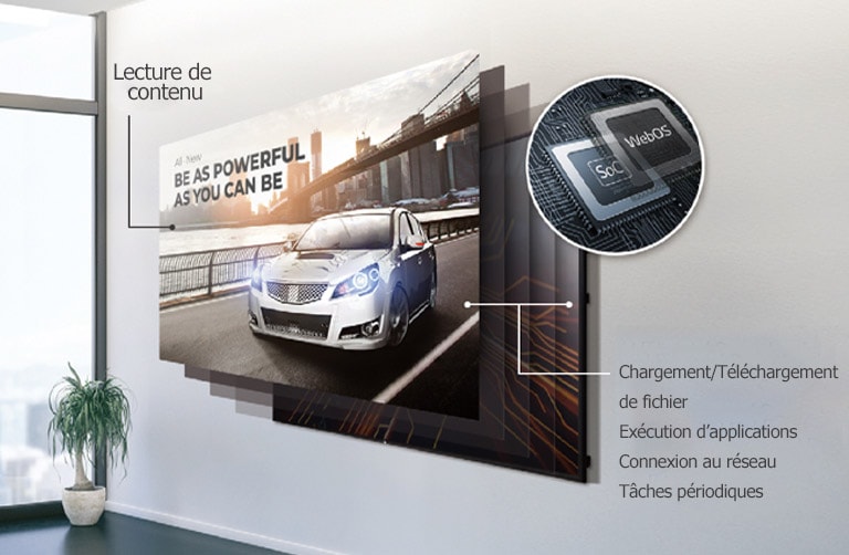 La plateforme Smart Signage SoC et webOS incluse démontre sa capacité à exécuter plusieurs tâches en même temps.