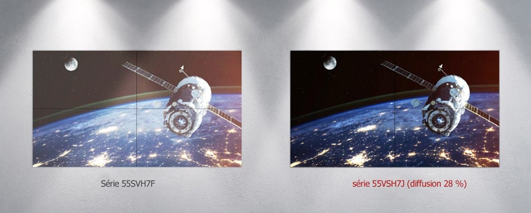 La série 55SVH7F est affectée par des lumières vives, ce qui lui donne un effet de filtre blanc sur l’image. L’écran de la série 55VSH7J en contraste, quant à lui, est capable de s'adapter sous des éclairages lumineux.