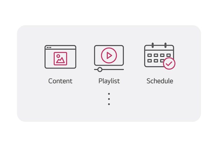 La fonctionnalité de tableau de bord fournie par LG SuperSign CMS vous permet de vérifier les informations récapitulatives du système, l’état du stockage du serveur, l’état de l’appareil et le nombre de contenu enregistré. Ces informations sont présentées à travers un exemple d’image simple.