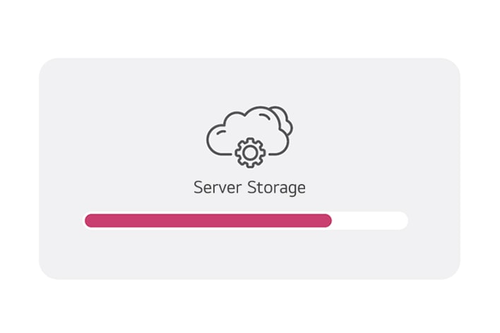 La fonctionnalité de tableau de bord fournie par LG SuperSign CMS vous permet de vérifier les informations récapitulatives du système, l’état du stockage du serveur, l’état de l’appareil et le nombre de contenu enregistré. Ces informations sont présentées à travers un exemple d’image simple.