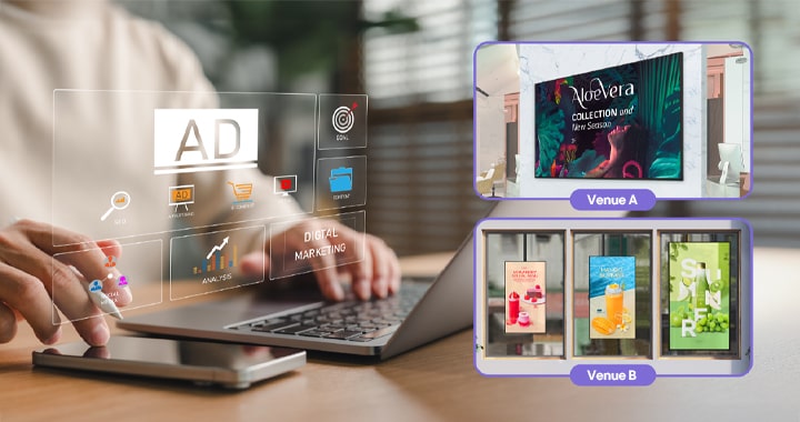 À l’aide de LG DOOH Ads, un utilisateur configure des campagnes publicitaires pour différents espaces intérieurs et extérieurs, y compris le Lieu A et le Lieu B.