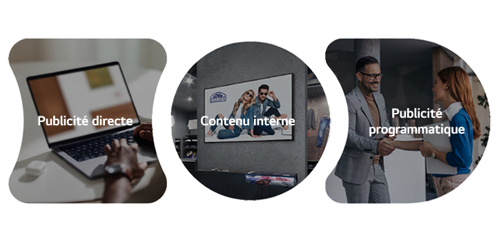 PUBLICITÉ DIRECTE, PUBLICITÉ INTERNE, PUBLICITÉ PROGRAMMATIQUE