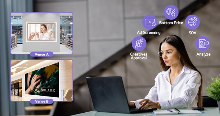 L’image montre un utilisateur qui configure des campagnes publicitaires à livrer à distance à l’affichage numérique installé dans divers lieux à l’aide des LG DOOH Ads. LG DOOH Ads est une solution publicitaire qui fournit des fonctionnalités clés pour les opérations publicitaires, y compris la gestion de l’exposition publicitaire, l’approbation créative et l’analyse des performances.