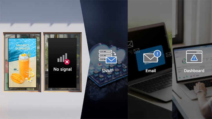 Lorsqu’un problème survient sur un appareil, les utilisateurs peuvent le vérifier via SNMP, des notifications par e-mail ou via le tableau de bord LG ConnectedCare. Cette image montre un exemple de ce processus.