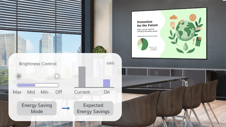 Voici un exemple d’image présentant le mode d’économie d’énergie de LG ConnectedCare.