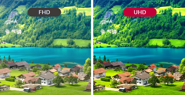 A blurry picture of FHD is being compared with UHD with vivid quality images.