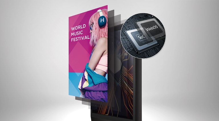 It has improved user convenience by utilizing the SoC and webOS.