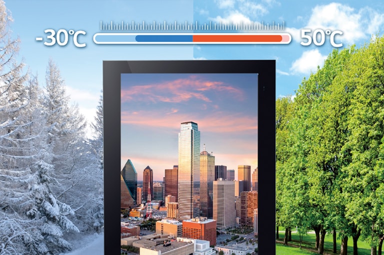 The display is working well in an environment of -30~50°C.
