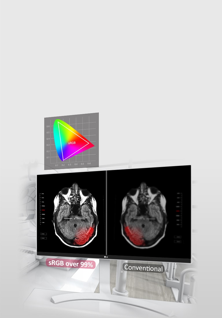 350nits with sRGB over 99Ŵ