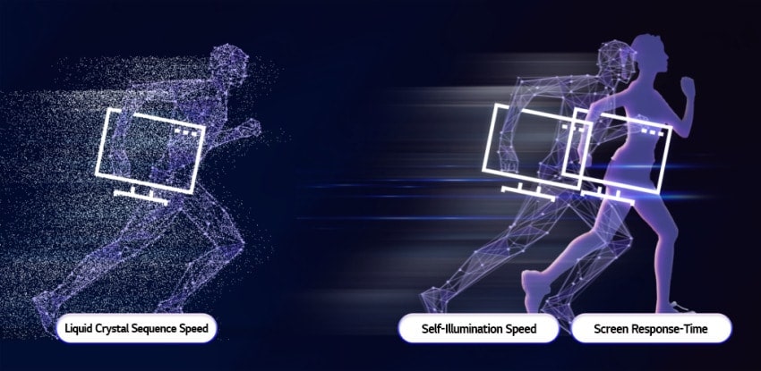 Speed and quality of the car display image