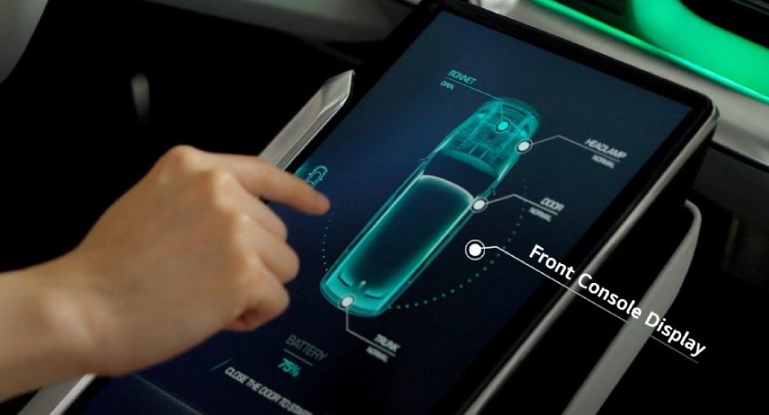 LG Electronics boasts of a high-speed in-vehicle display image