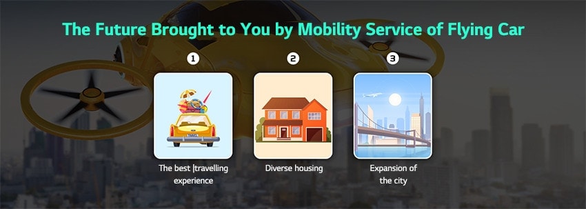 The three futuristic mobility services that a flying car will entail
