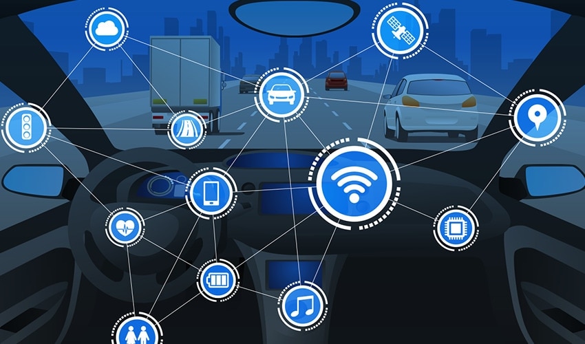 Communication technology, V2X, that exchanges information using wired and wireless networks