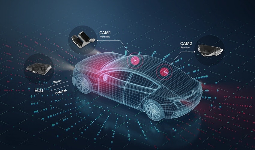 Automobile camera collects information and acts as the eyes of the vehicle