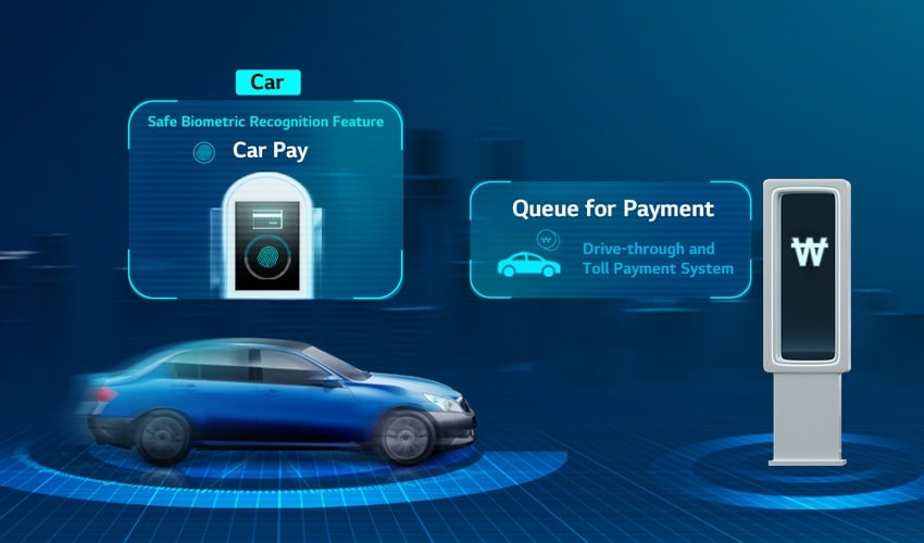 An image of a car and a toll payment system