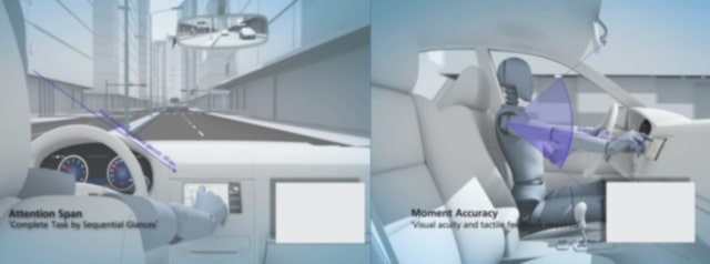 [On the Job] Accelerating UX Design into the Future