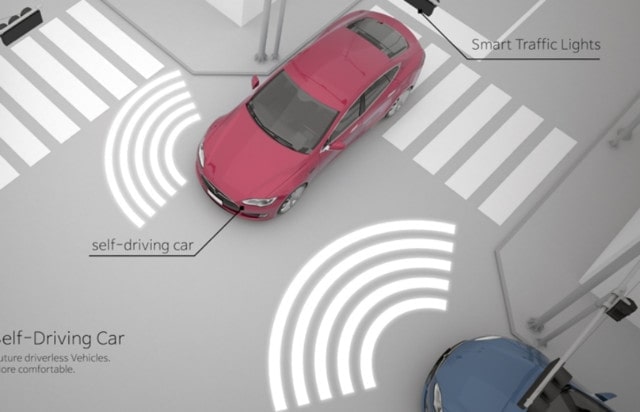 Part 8. Heart of future Mobility delivered by LG Electronics, Touchless