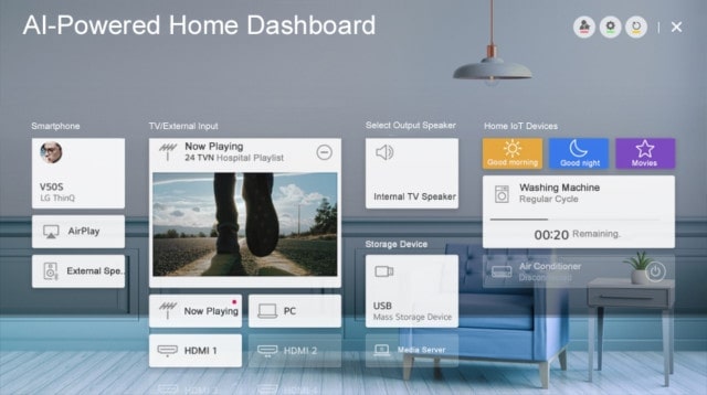 Part 8. Heart of future Mobility delivered by LG Electronics, Touchless