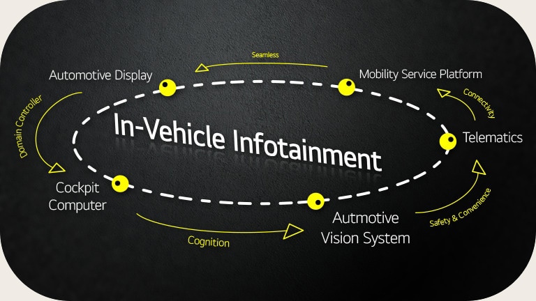 What if we can make this possible?1