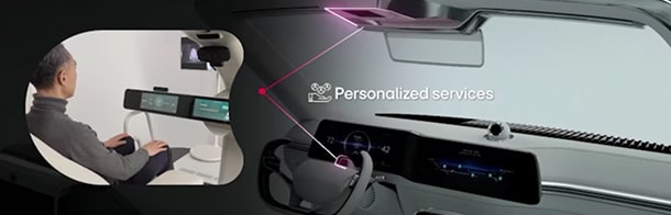 <br>A car that understands me3